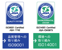 质量控制倡议（ISO 9001）环境倡议（ISO 14001）