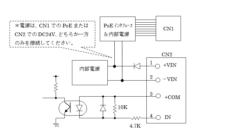 入・出力回路
