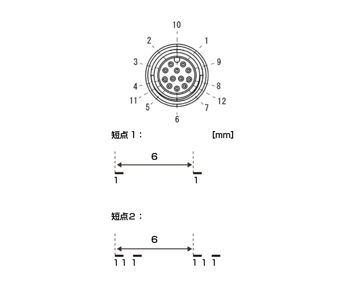 電源I/Oケーブル