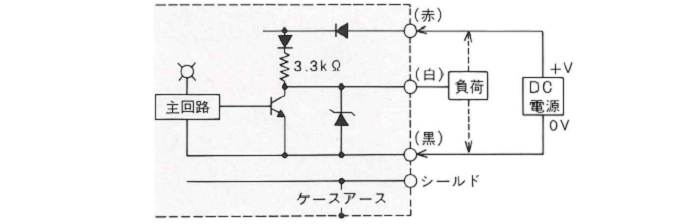 PB1/2-N/H1Tタイプ