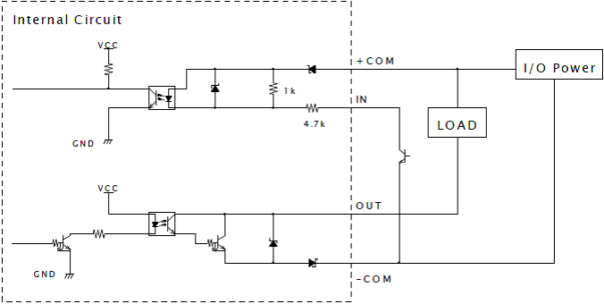 UGM-50LAN　NPN出力タイプ　入出力回路