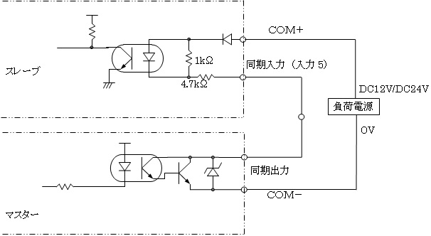 UST-30LCN NPN出力タイプ同期接続例