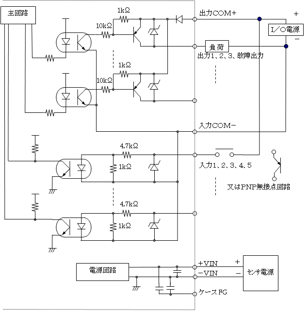 UST-30LC PNP出力タイプ入出力回路