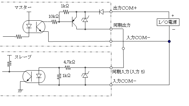 UST-30LC PNP出力タイプ同期接続例