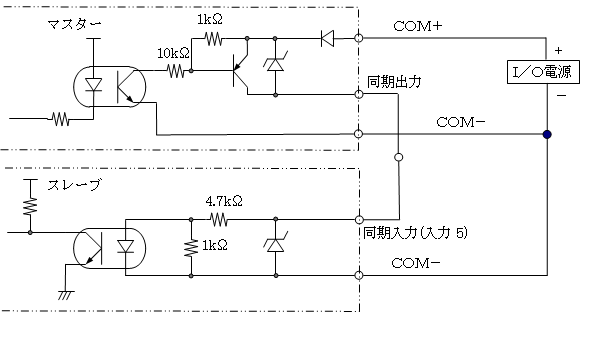 UST-30LC PNP出力タイプ同期接続例