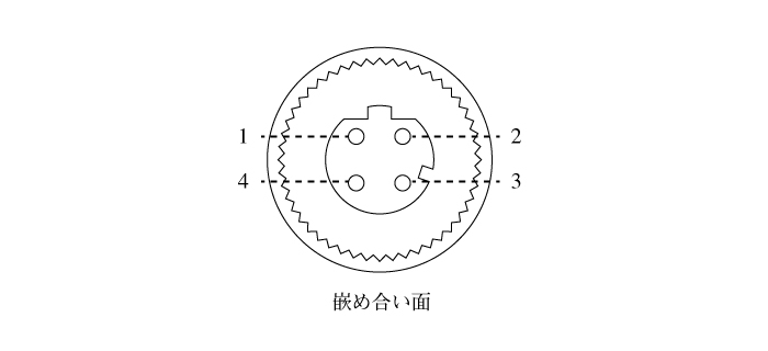 Ethernetケーブル