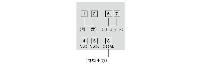 AC-NSBA