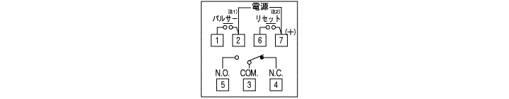 端子配列