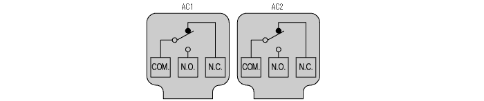 2-プリセットカウンタ AC-ZC□5形、AC-ZC□X5形、 AC-ZH□5形、AC-YC□5形