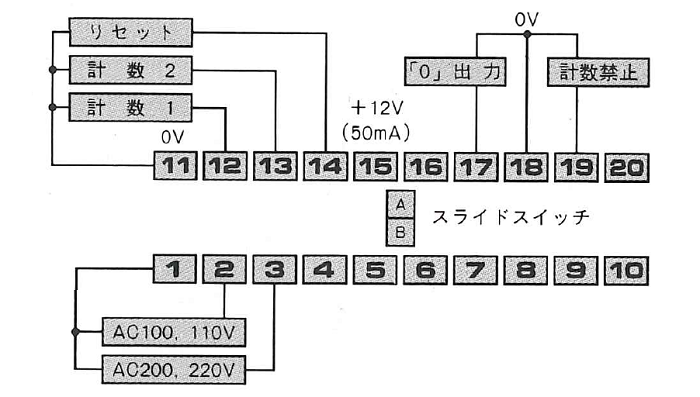 DC-MA6-XNA(α)、MA6-XNC(α)