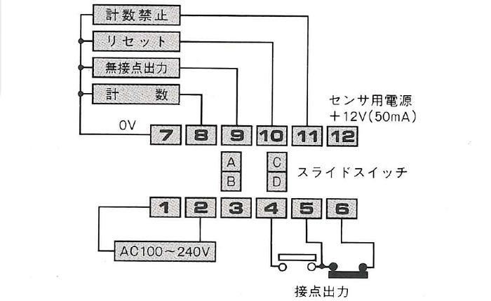 DC-MB2-N(α)、MB4-N(α)、MB6-N(α)、MB2-NC(α)、MB4-NC(α)、