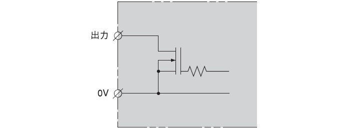 制御出力部(共通)