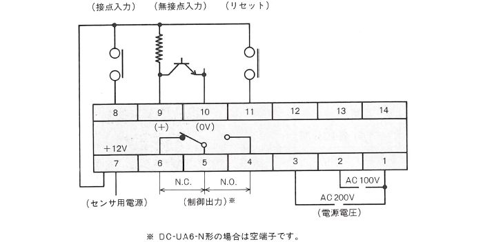 端子配列