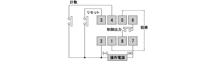 接点入力の場合