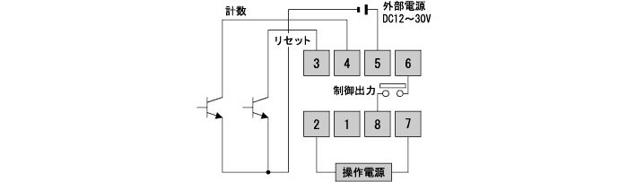 無接点入力の場合(交流電源使用時)