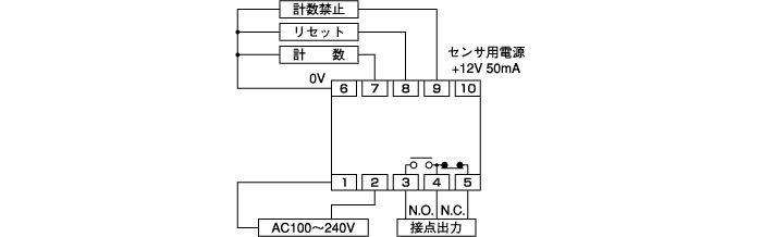 AC電源タイプ