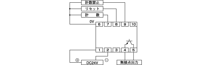 DC電源タイプ