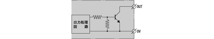無接点出力部