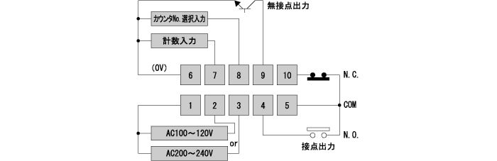 AC電源用