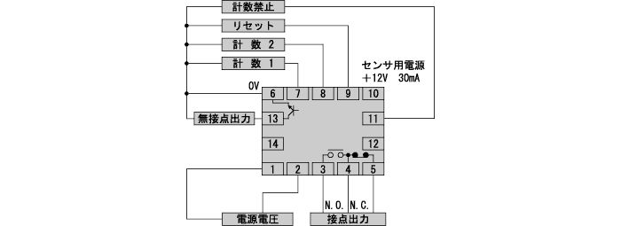 DC-SXB-X