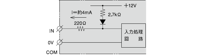 入出力回路DC-JA7-AW／DC-JA7-DW