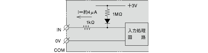 入出力回路DC-JA7-V