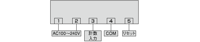 DC-JA7-AW（AC電源タイプ）