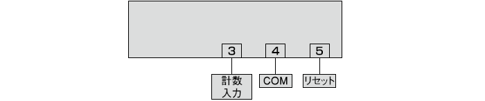 DC-JA7-V（電池内蔵タイプ）