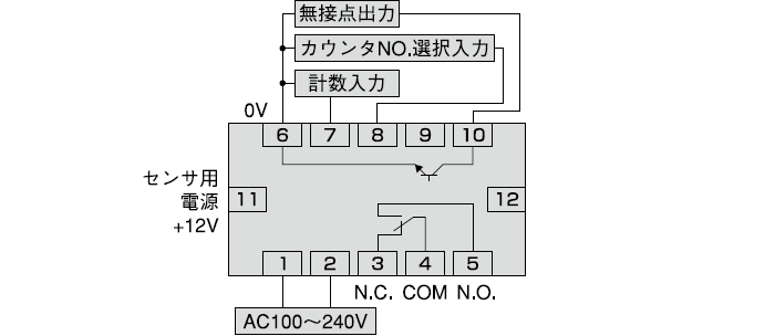 AC電源タイプ接続