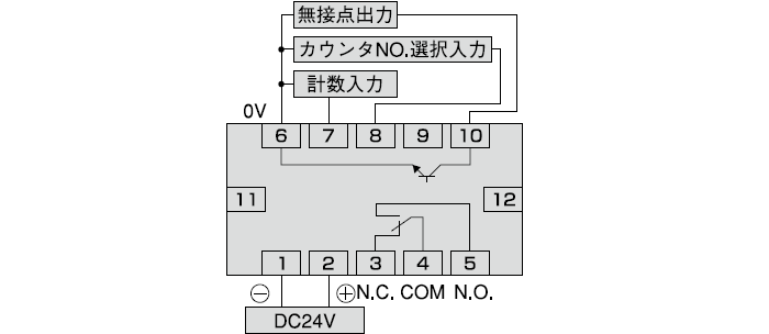 DC電源タイプ接続