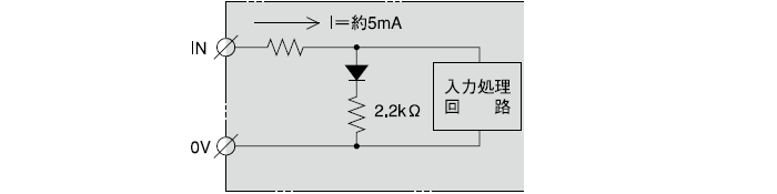 電圧入力部