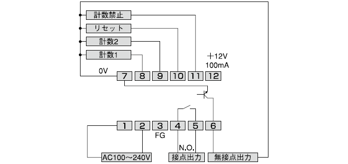 接続〔72×72mmタイプ〕