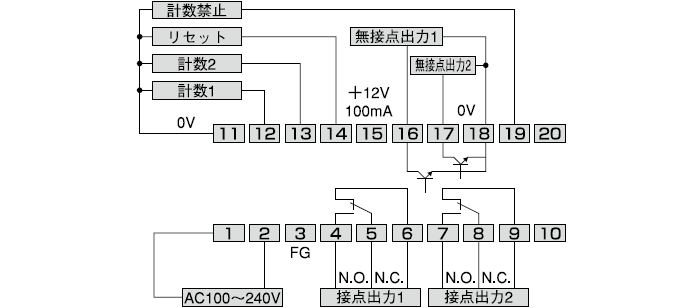 接続〔72×144mmタイプ〕