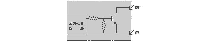 無接点出力部