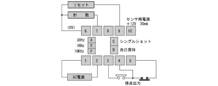 ＡＣ電源タイプ接続