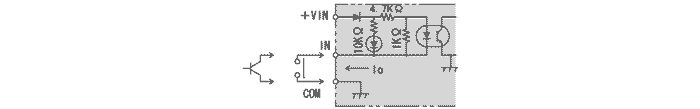 入力部 4BITタイプ