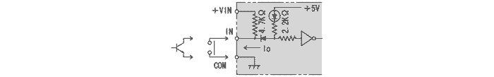 入力部 8BITタイプ