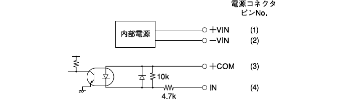 入・出力回路