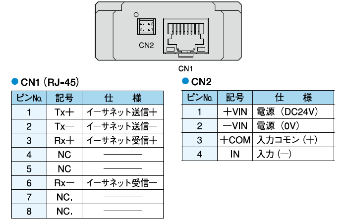 接続