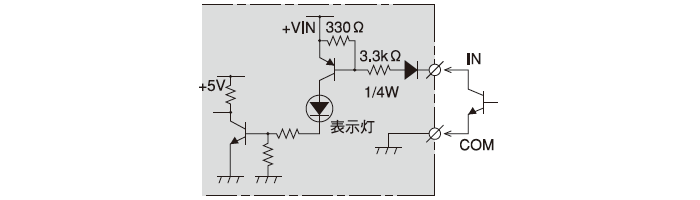 入力部（共通）