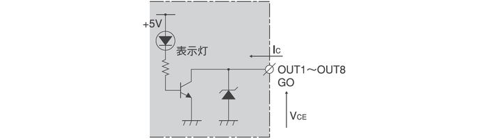 出力部（NPNタイプ）