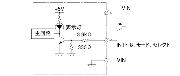 入力回路