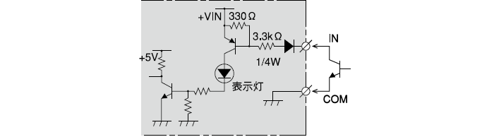 入力部（共通）