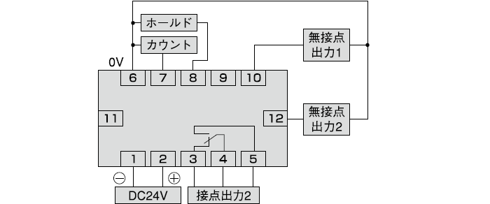 接続(DC電源タイプ)