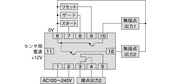 AC電源タイプ接続