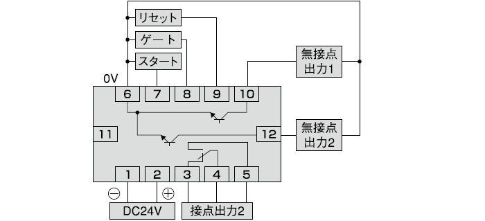 DC電源タイプ接続