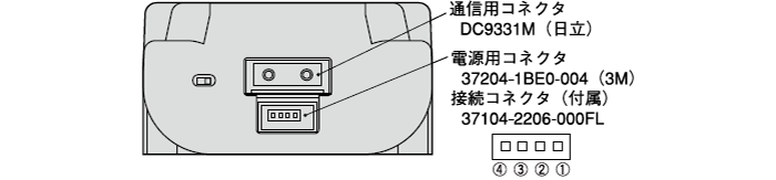 接続