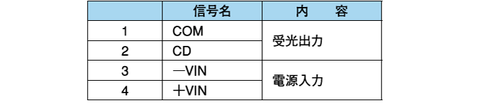 電源用コネクタ（４Ｐ）