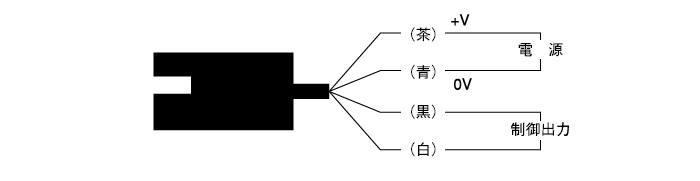 FB-10M