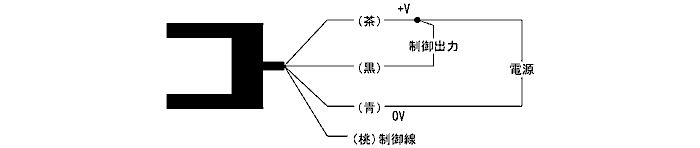 接続(FB-27C/FB-27CZ)